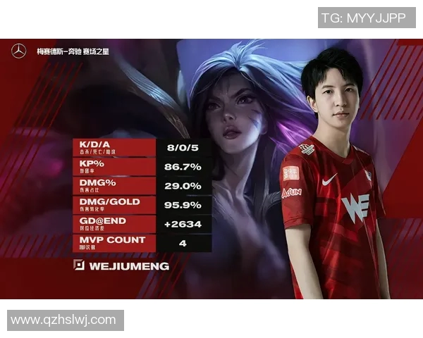 赛后复盘：WE与LNG的耐力对决与战术分析