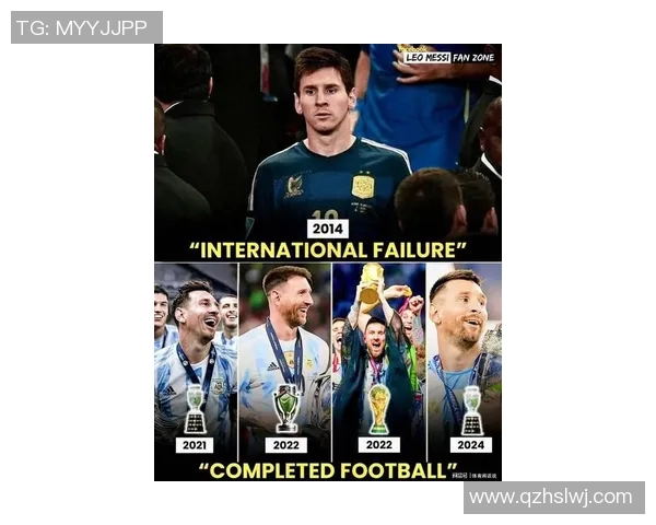 梅西：从巴萨传奇到世界杯冠军之路，足坛神话的诞生与永恒辉煌